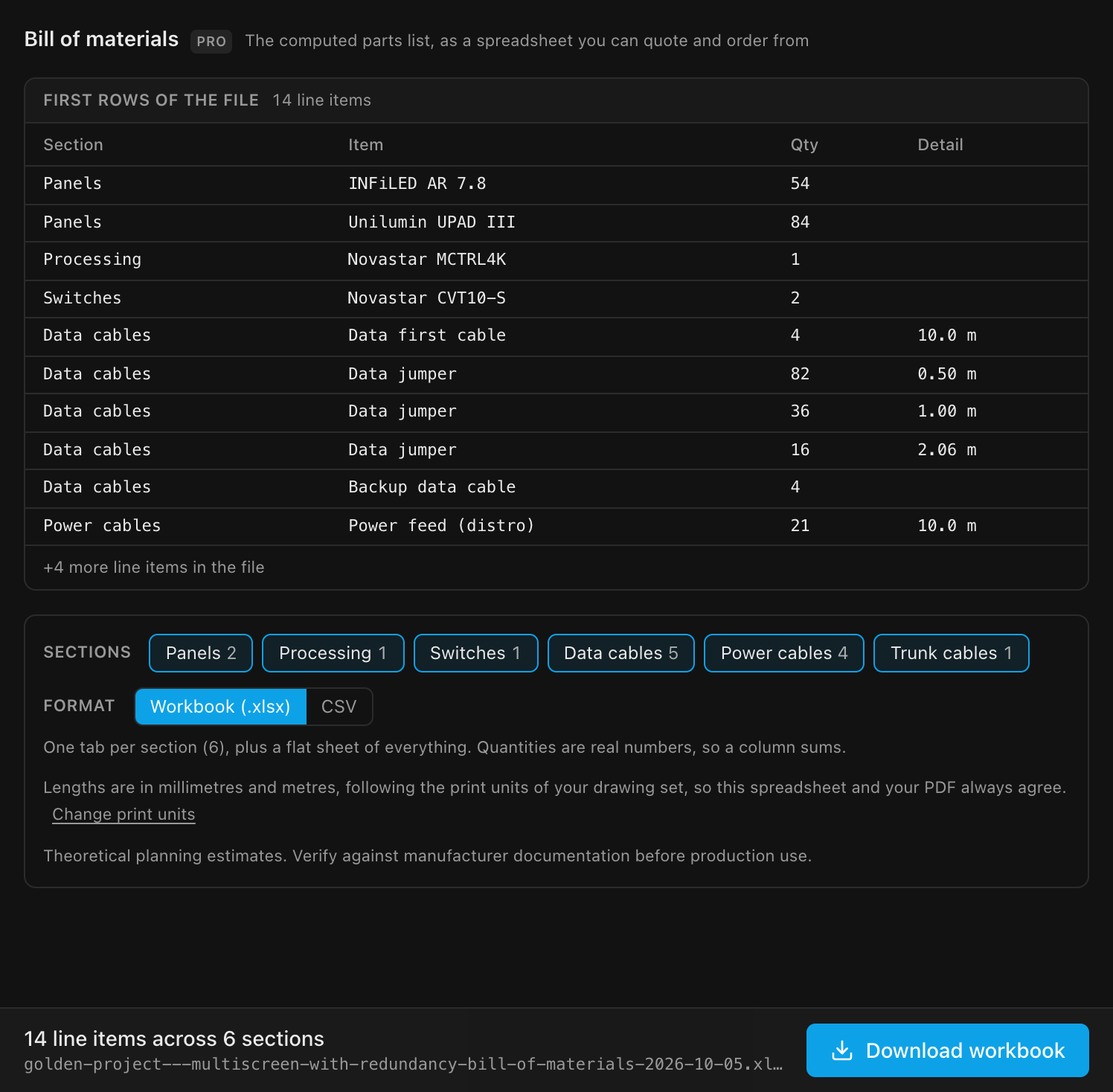 The Bill of materials tab: the first rows of the real file, a chip per section with its own count, the Format choice and the pinned export bar