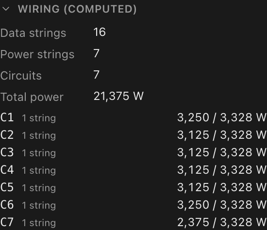 Inspector Wiring (computed) section: 16 data strings, 7 power strings, 7 circuits, 21,375 W