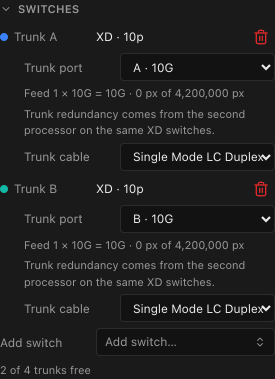 Switches section: two Brompton XD switches on Trunk A and Trunk B, 2 of 4 trunks free