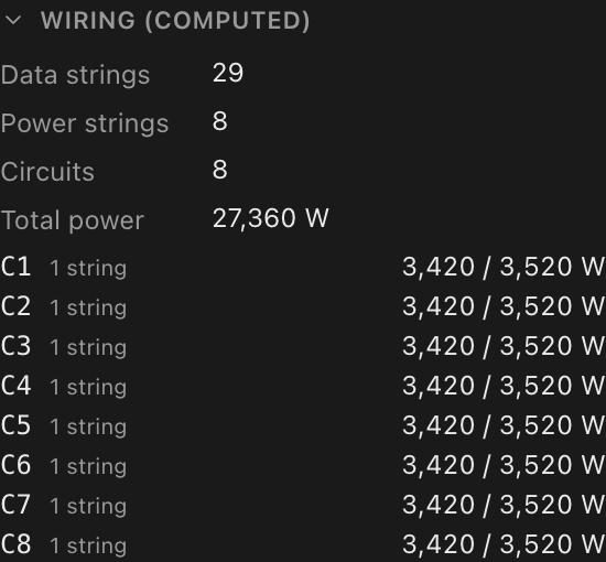Wiring (computed): 29 data strings, 8 power strings, 8 circuits, 27,360 W total
