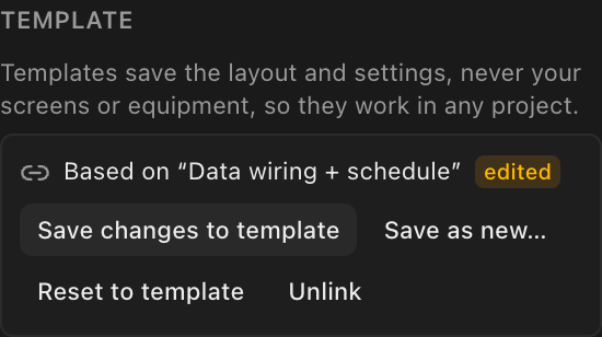 The Inspector's Template panel for an edited sheet: Based on "Data wiring + schedule" with an edited badge, and Save changes to template, Save as new…, Reset to template and Unlink