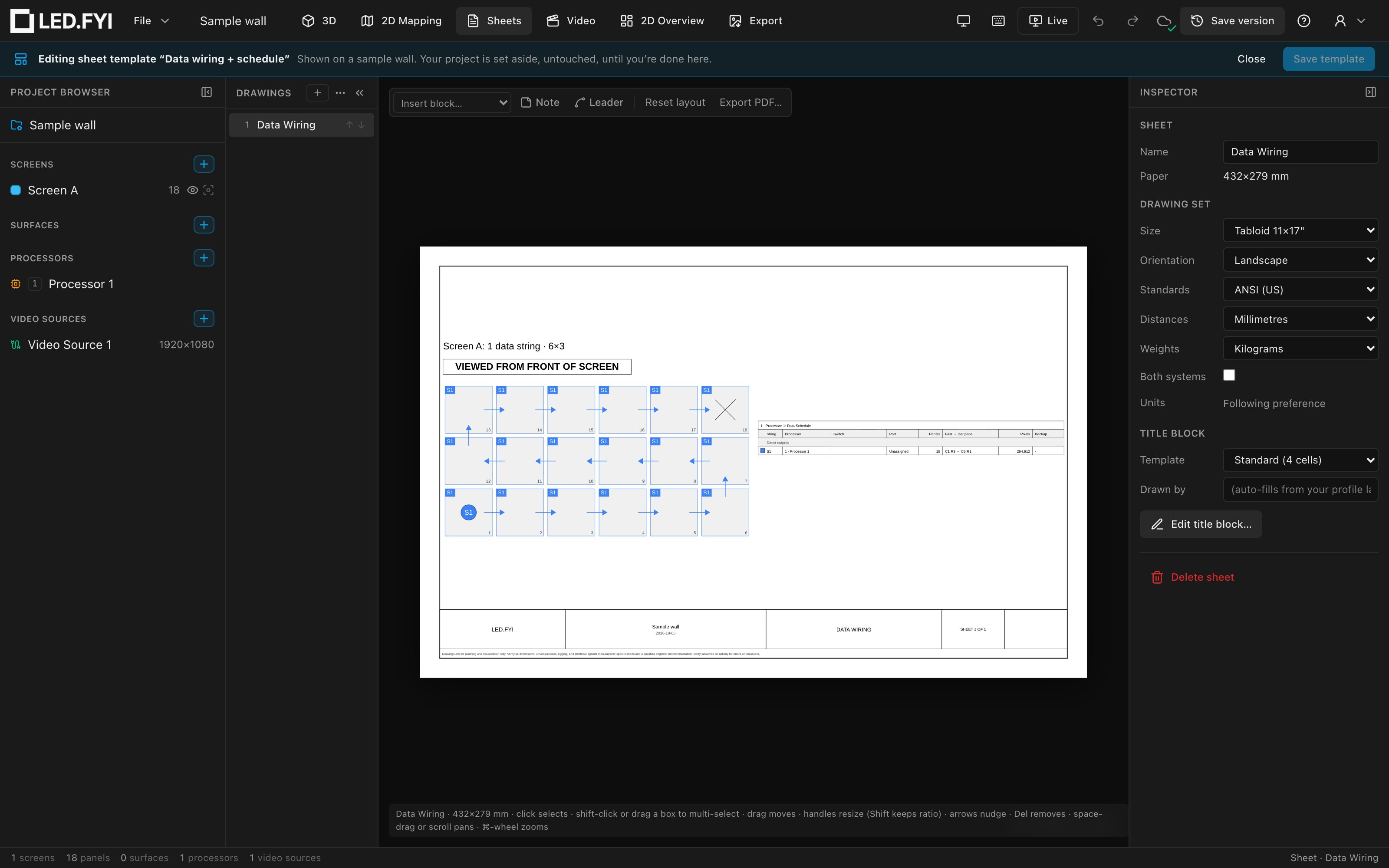 The template editor: the tinted bar reading Editing sheet template "Data wiring + schedule" with Close and Save template, over the Sheets workbench showing the template on the one-screen sample wall